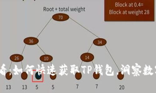 华为P30用户必看：如何快速获取TP钱包，洞察数字资产的新机遇！